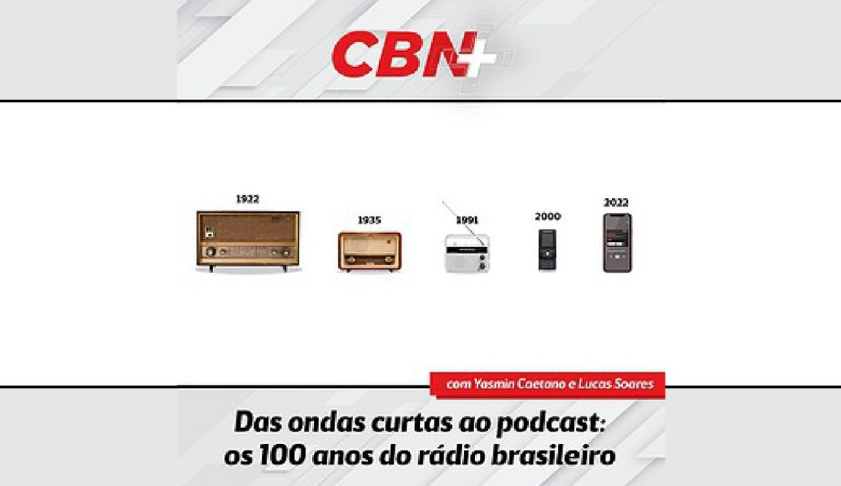 CBN lança série sobre 100 anos do rádio no Brasil Grupo Globo
